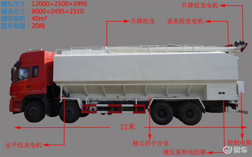 拉散裝飼料車車型大全及價(jià)格報(bào)價(jià)指南